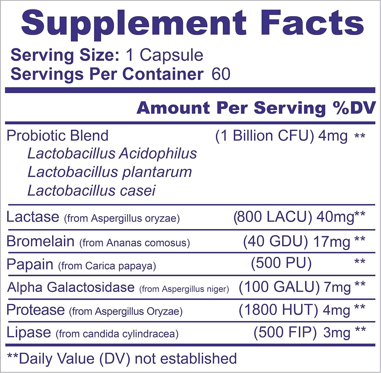 Digestive Enzymes for Abdominal Bloating Reduction - Supports Digestion of Various Foods - Kids and Adults - 60 Capsules