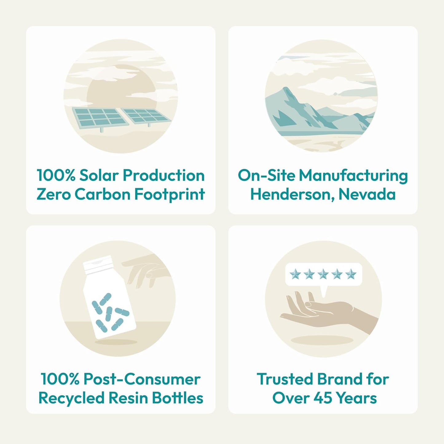 Digestive Enzymes for Dairy & Lactose Tolerance - 120 Capsules - All-Natural Formula for Gentle Digestion, No Additives