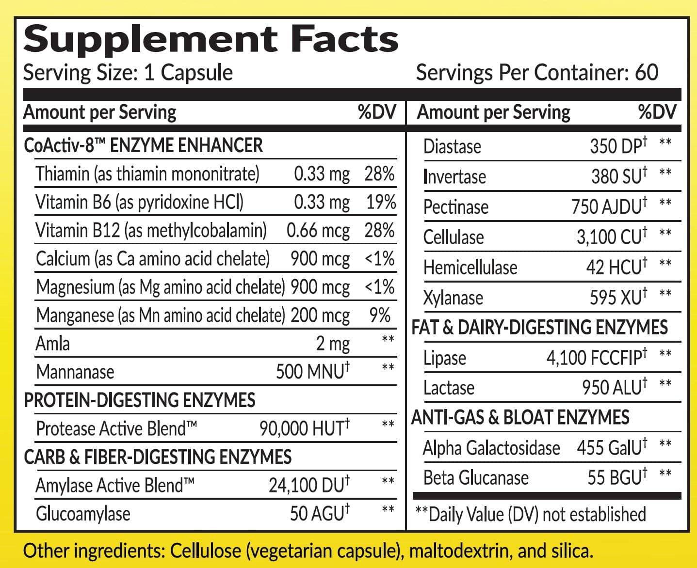Digestive Enzymes Supplement for Gut Support & Gas Relief - Full-Spectrum Formula with Gluten, Fats, Carbs & Lactose Digestion - 60 Capsules
