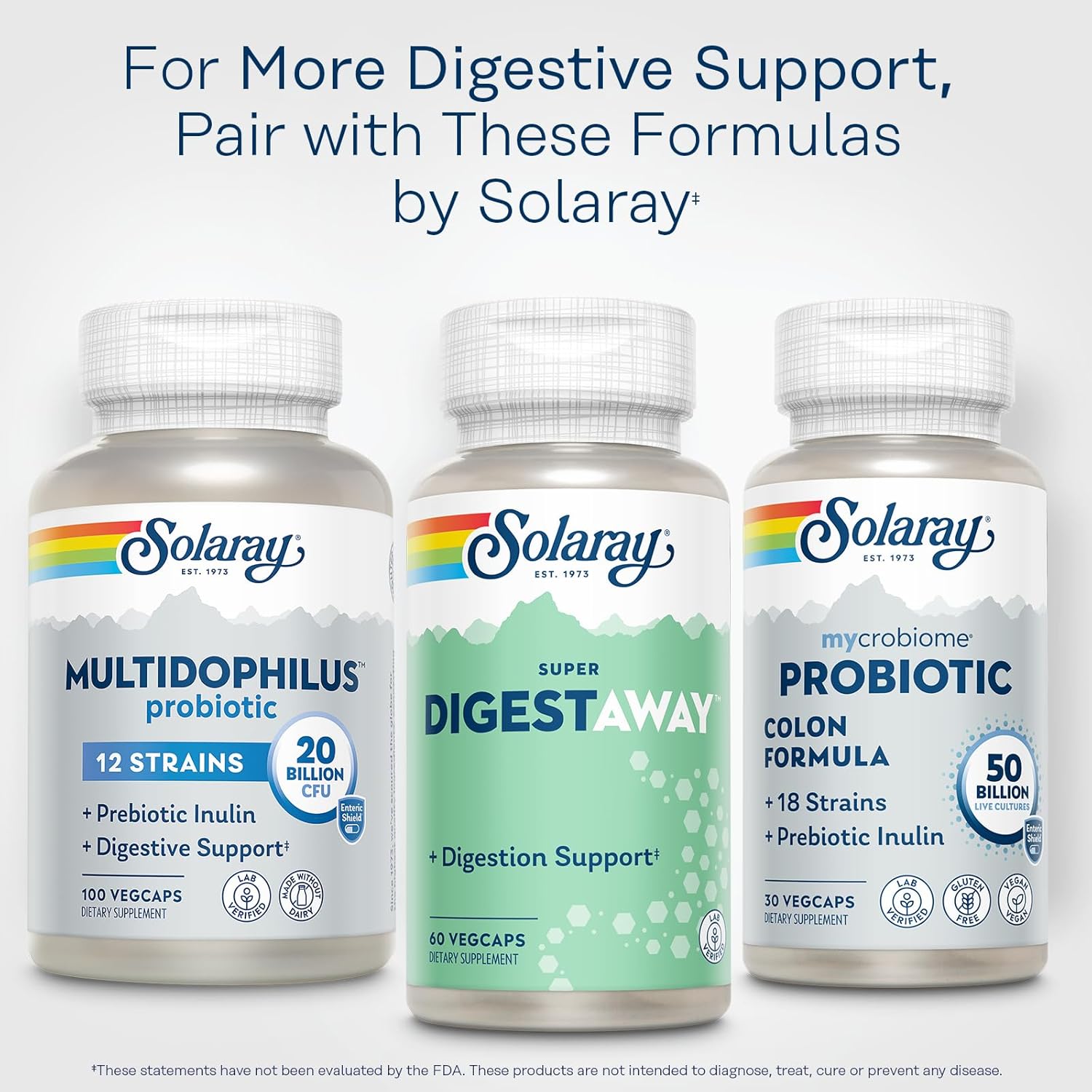 Digestive Enzymes Supplement with Pancreatin, Papain, Ginger, Betaine HCl, Aloe Vera - Supports Digestion & Nutrient Absorption - 60 VegCaps