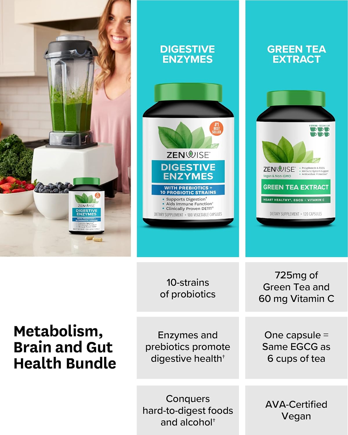 Digestive Enzymes with Green Tea Extract in Portable Tin for Gut Health