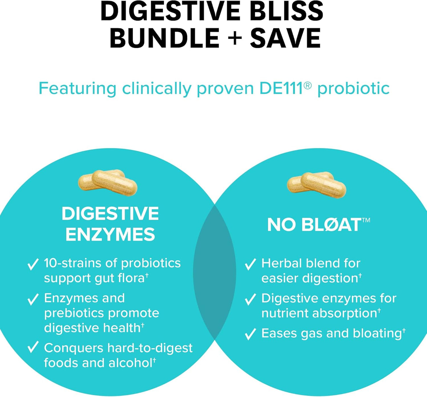 Digestive Enzymes with Probiotics for Bloating Relief and Gut Health, Free Travel Tin - Zenwise Health