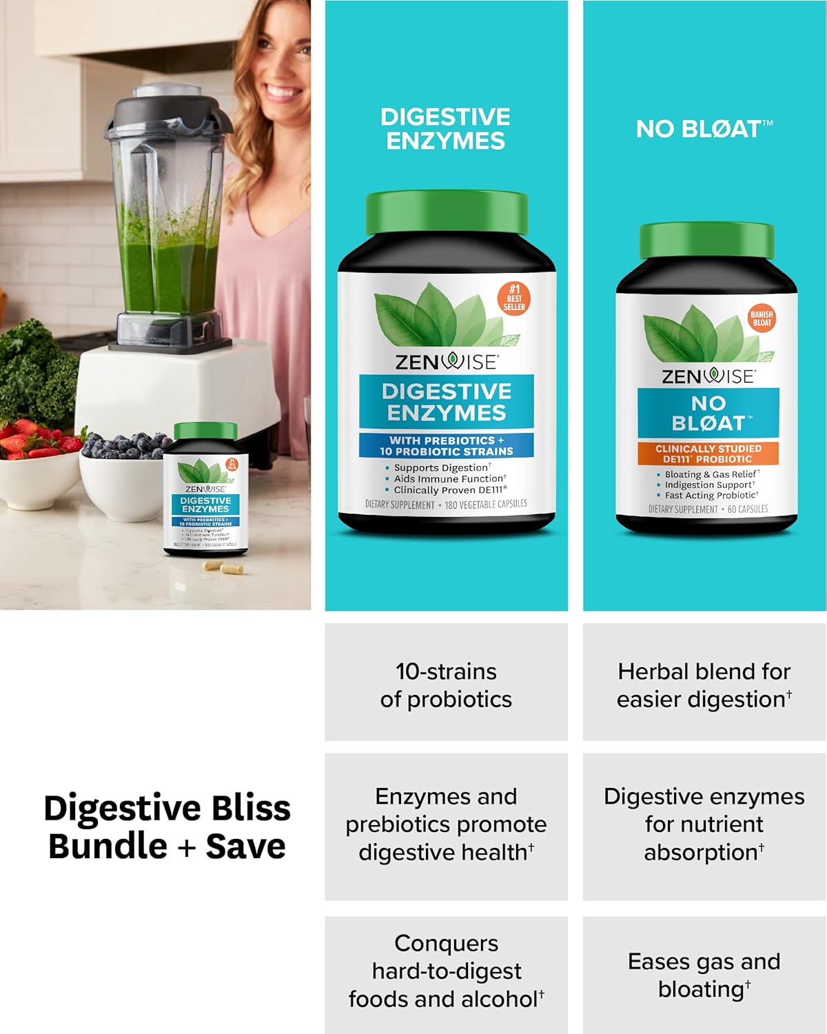 Digestive Enzymes with Probiotics for Bloating Relief and Gut Health, Free Travel Tin - Zenwise Health
