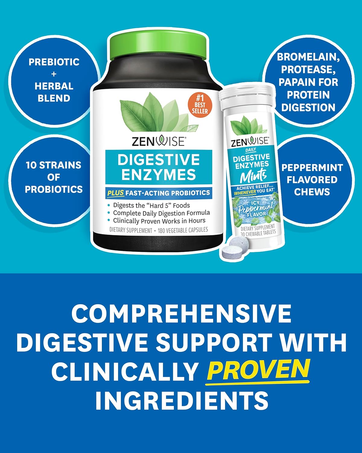 Digestive Enzymes with Probiotics for Men and Women - Capsules and Chewable Peppermint Supplement for Gut Health by Zenwise Health