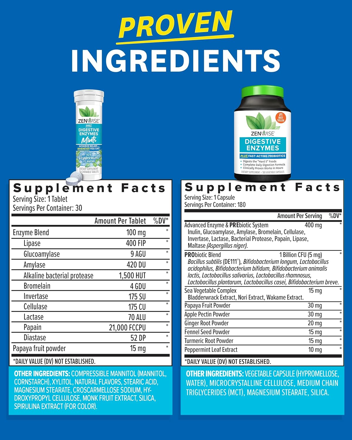 Digestive Enzymes with Probiotics for Men and Women - Capsules and Chewable Peppermint Supplement for Gut Health by Zenwise Health
