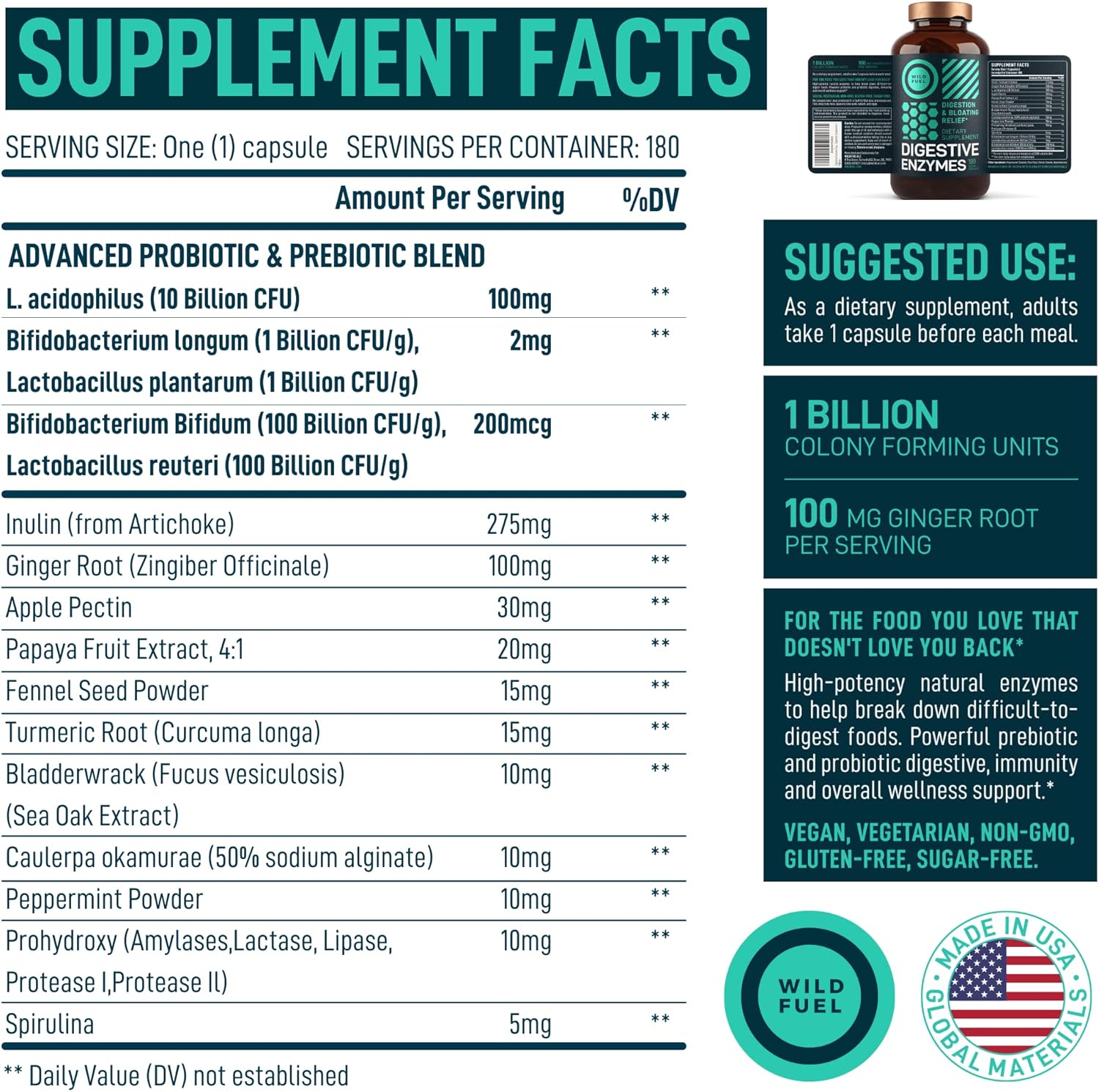 Digestive Enzymes with Probiotics, Prebiotics, and Vegan B12 for Enhanced Gut Health