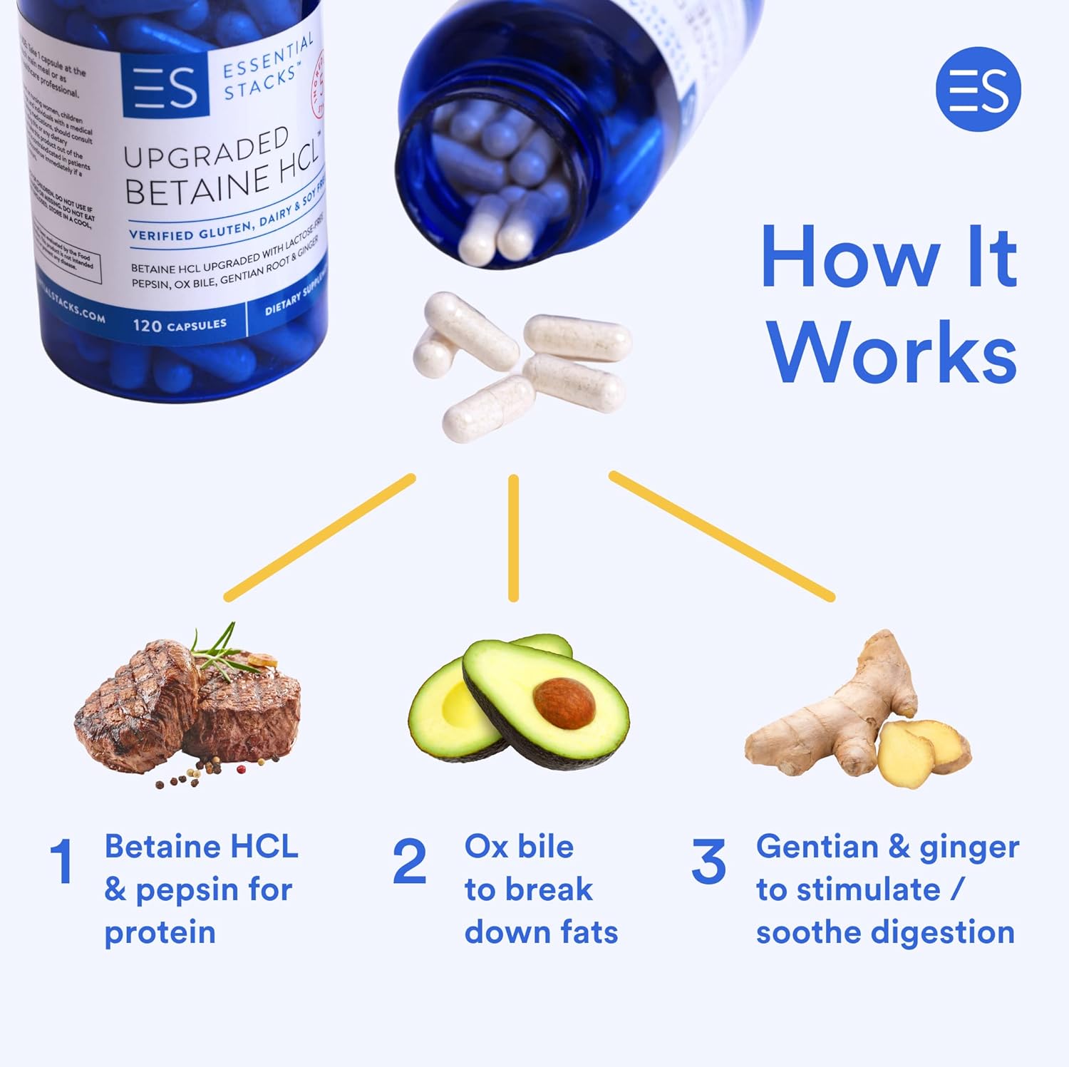 Digestive Health Bundle: Enzymes & Betaine HCL for Bloating Relief - 60 Digestive Enzymes & 120 Betaine HCL with Pepsin Tablets