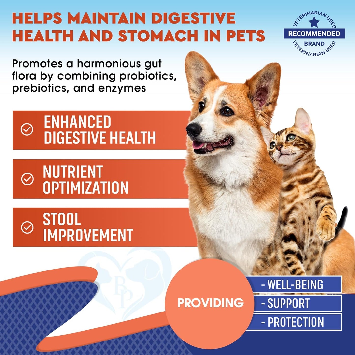 Digestive Health Probiotics & Enzymes for Dogs and Cats - Pet Food Supplements for Gut Flora - Relieves Constipation, Diarrhea, Gas & Upset Stomach - Made in USA