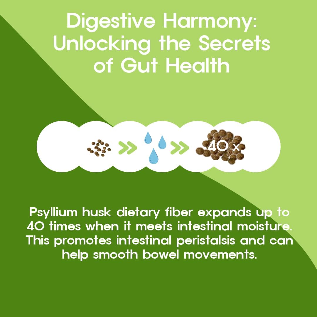 Digestive Health Supplement with Psyllium Husk Fiber, Coleus Forskohlii, Fish Collagen - 30 Packets for Weight Management and Colon Cleanse by BTGIN