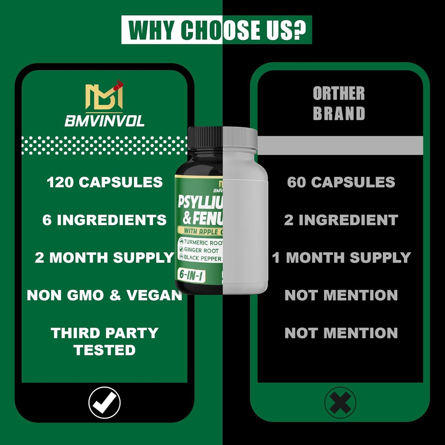 Digestive Health Support Capsules with Psyllium Husk Fiber, Fenugreek, Apple Cider Vinegar, Turmeric, Ginger, Black Pepper - 120 Count