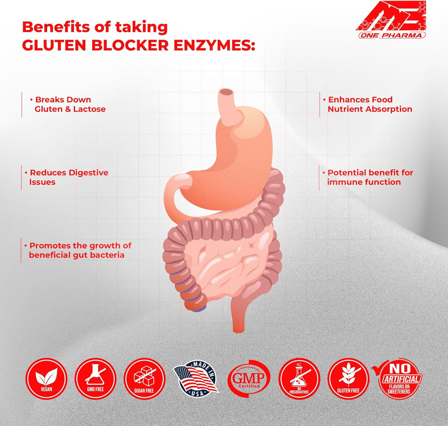 Digestive Multi Enzyme Ultra Blend Supplement for Gut Health - Gluten Digestive Support, Nutrient Absorption - 60 Day Supply, Vegetarian Formula by MB One Pharma