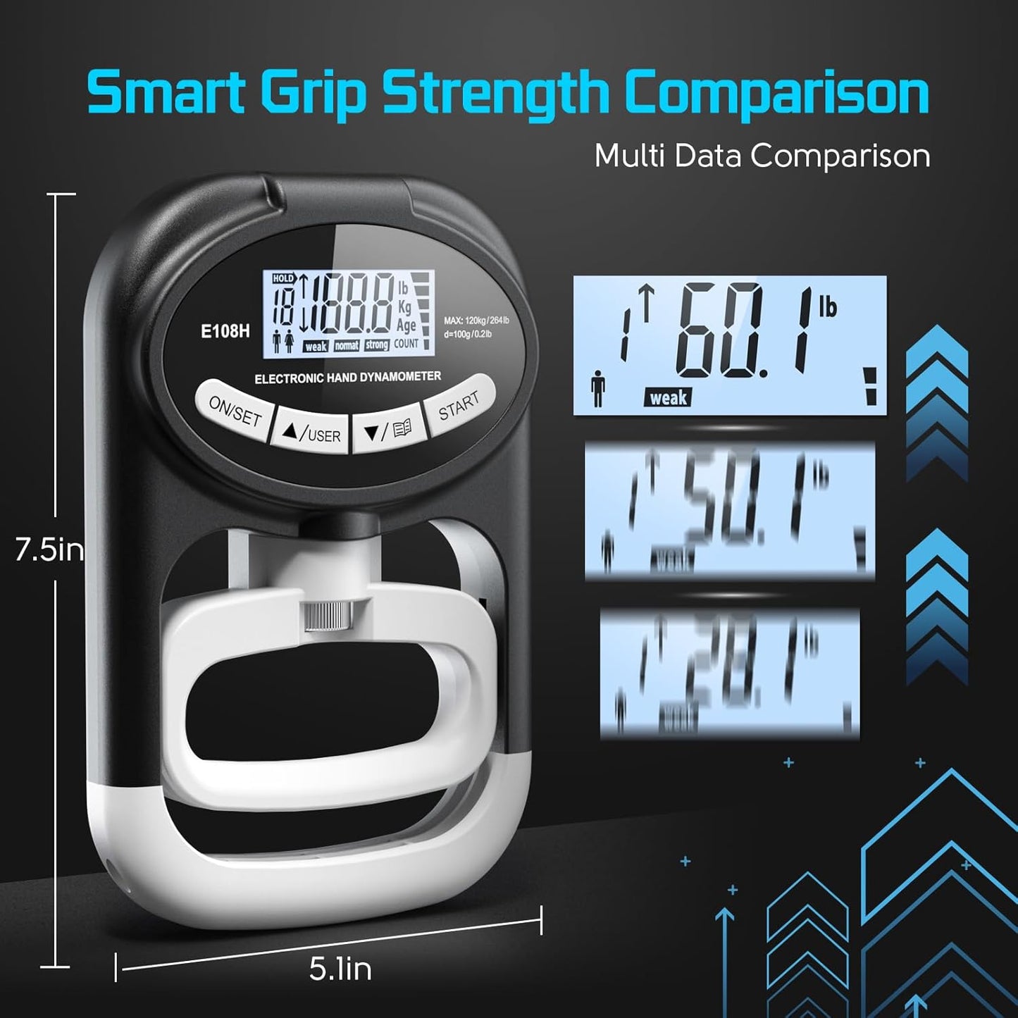 Digital Hand Dynamometer Grip Strength Tester - Electronic Hand Gripper Trainer for Wrist Exercise - 265 Lbs / 120 Kgs - Sport School Home Use