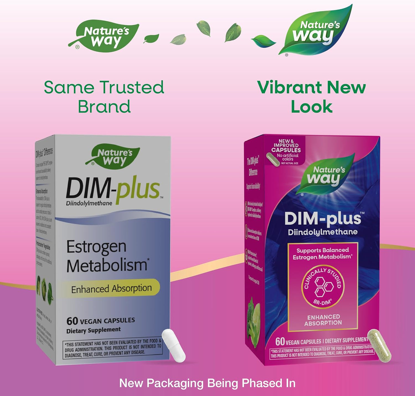 DIM-Plus Supplement for Balanced Estrogen Metabolism - 60 Vegan Capsules