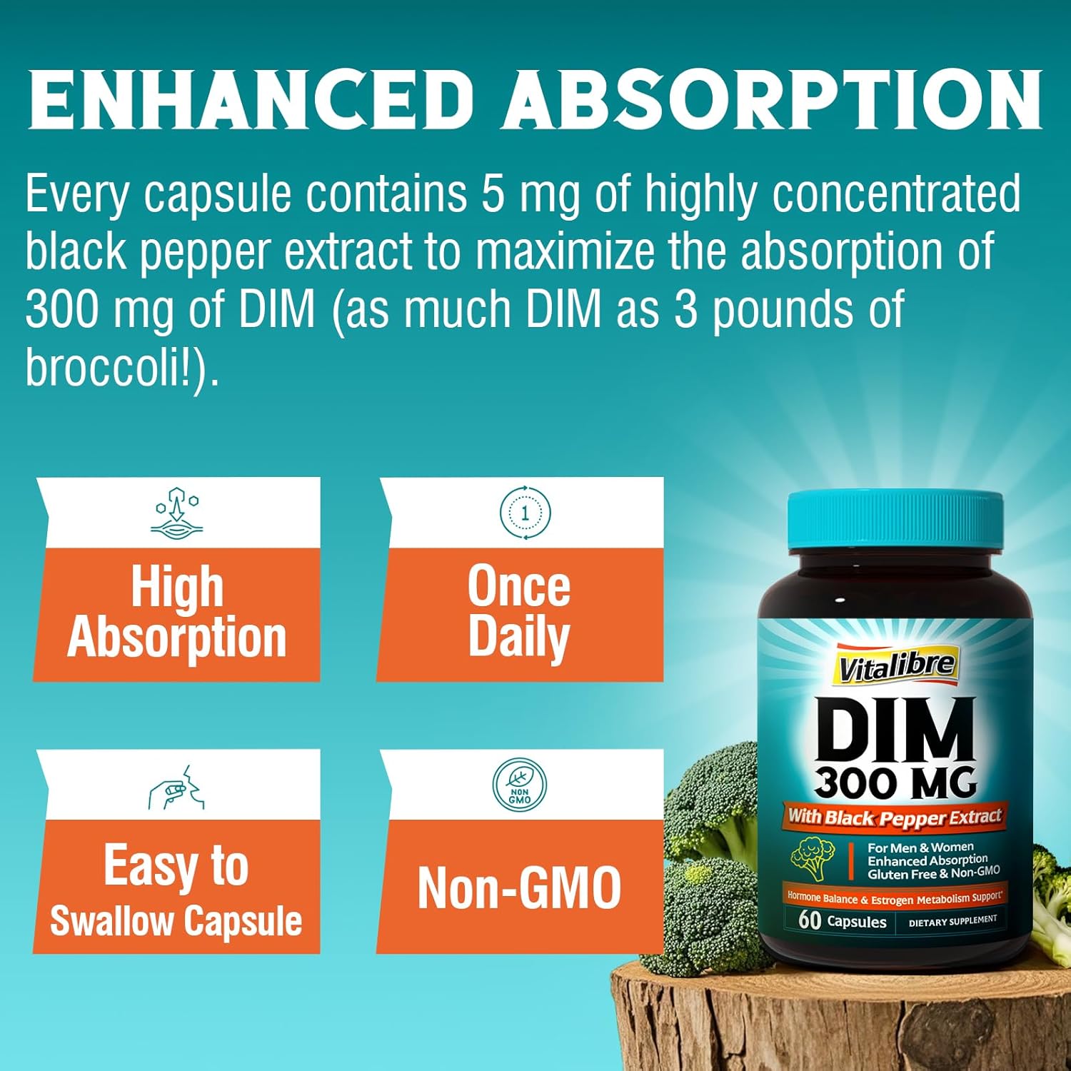 DIM Supplement for Menopause Support & Hormone Balance - 300mg with Black Pepper Extract - 60 Capsules - Vitalibre