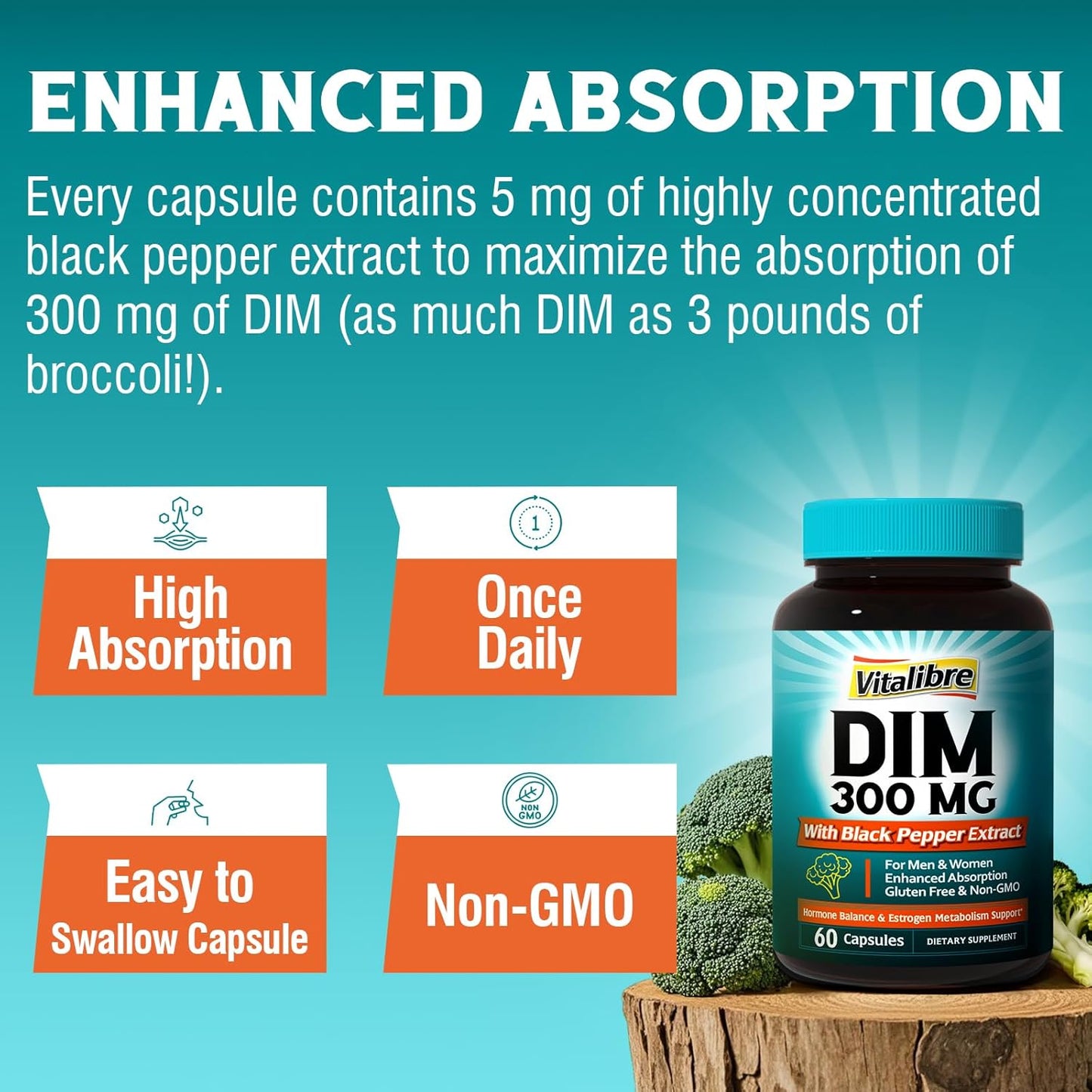 DIM Supplement for Menopause Support with Black Pepper Extract - 60 Capsules - Hormone Balance and Estrogen Metabolism - High Absorption - Vitalibre DIM 300 mg for Women and Men