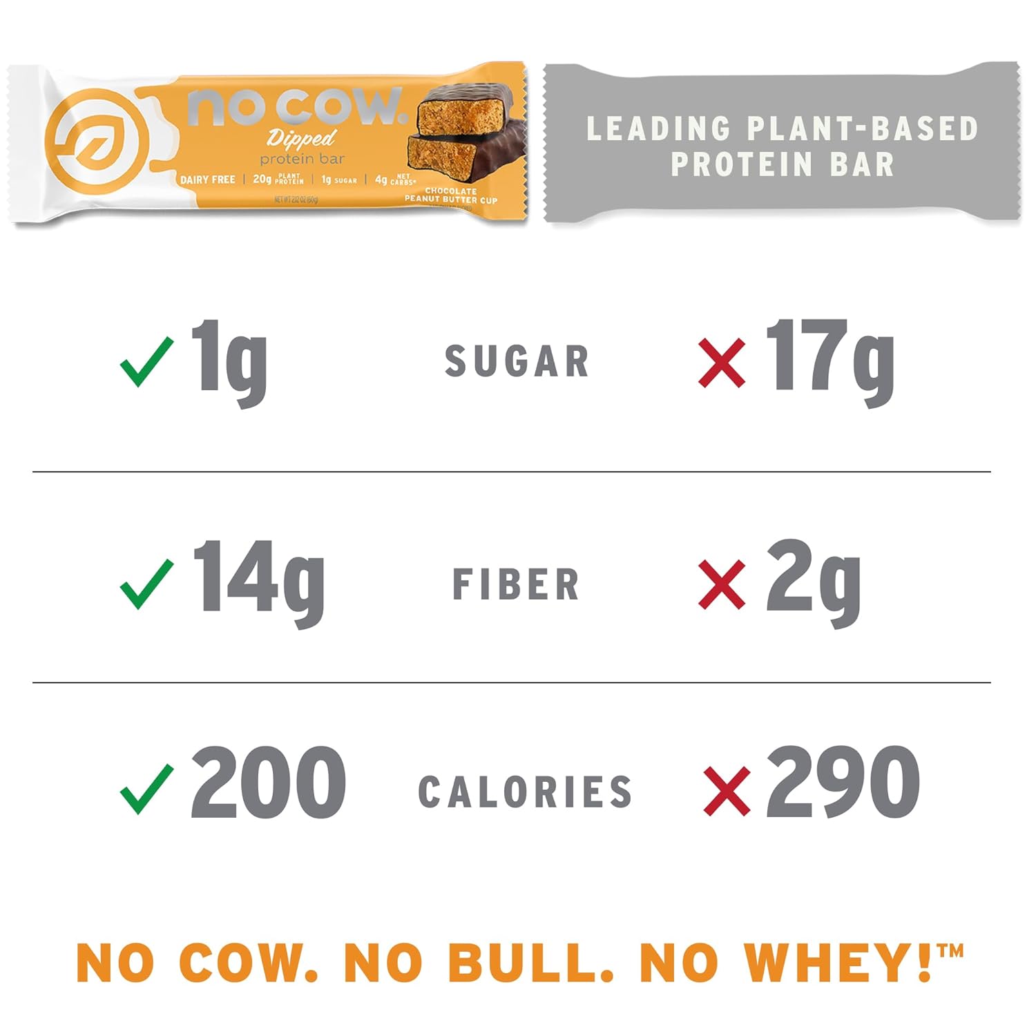 Dipped Variety Pack of No Cow High Protein Bars - 20g Vegan Protein, High Fiber, Low Sugar, Keto Friendly - Dairy & Gluten Free - 12 Count