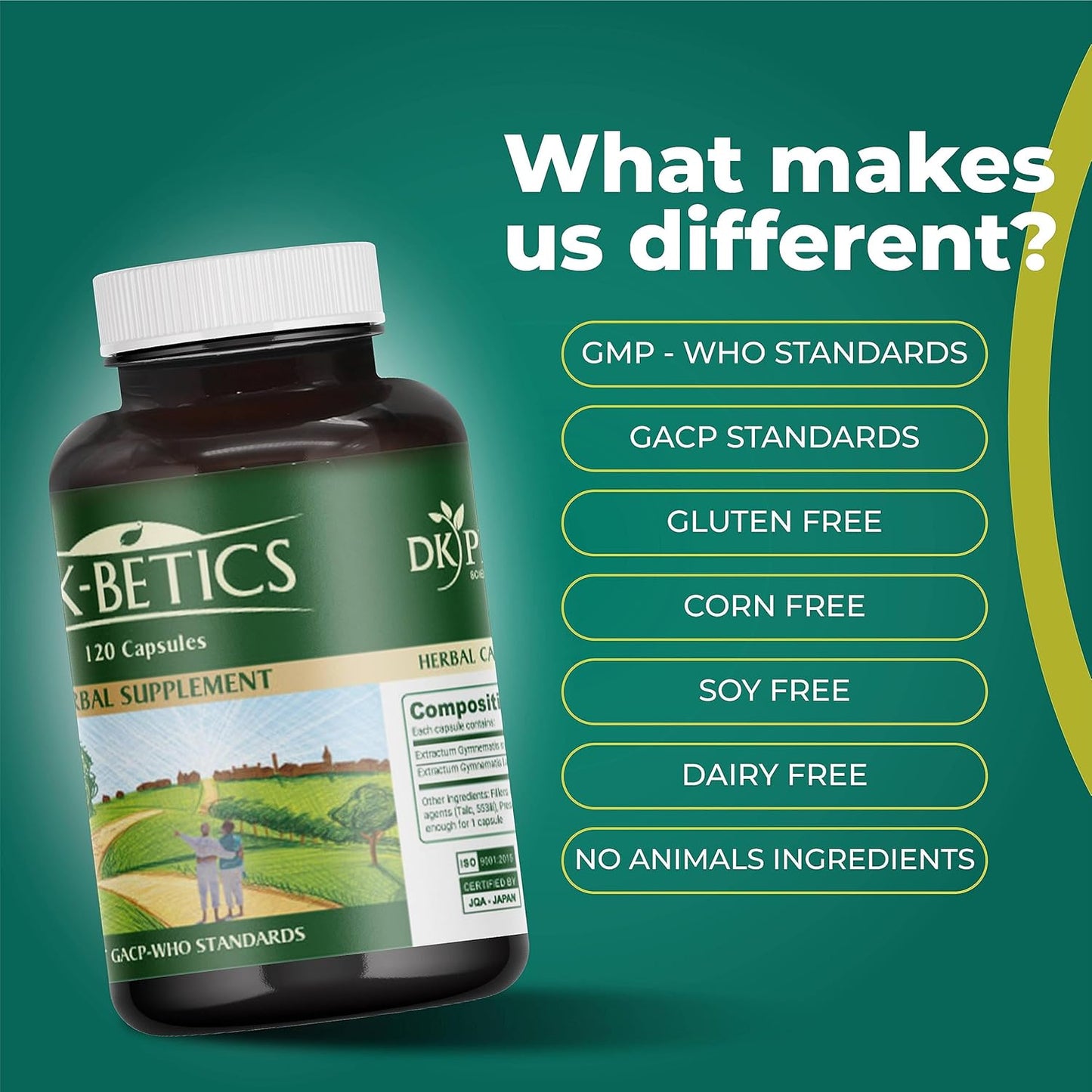 DK Pharma DKBetics Gymnema Sylvestre Health Supplements - 120 Capsules, 225mg - Natural Herbal Support - GACP/WHO Standards - 1 Month Supply