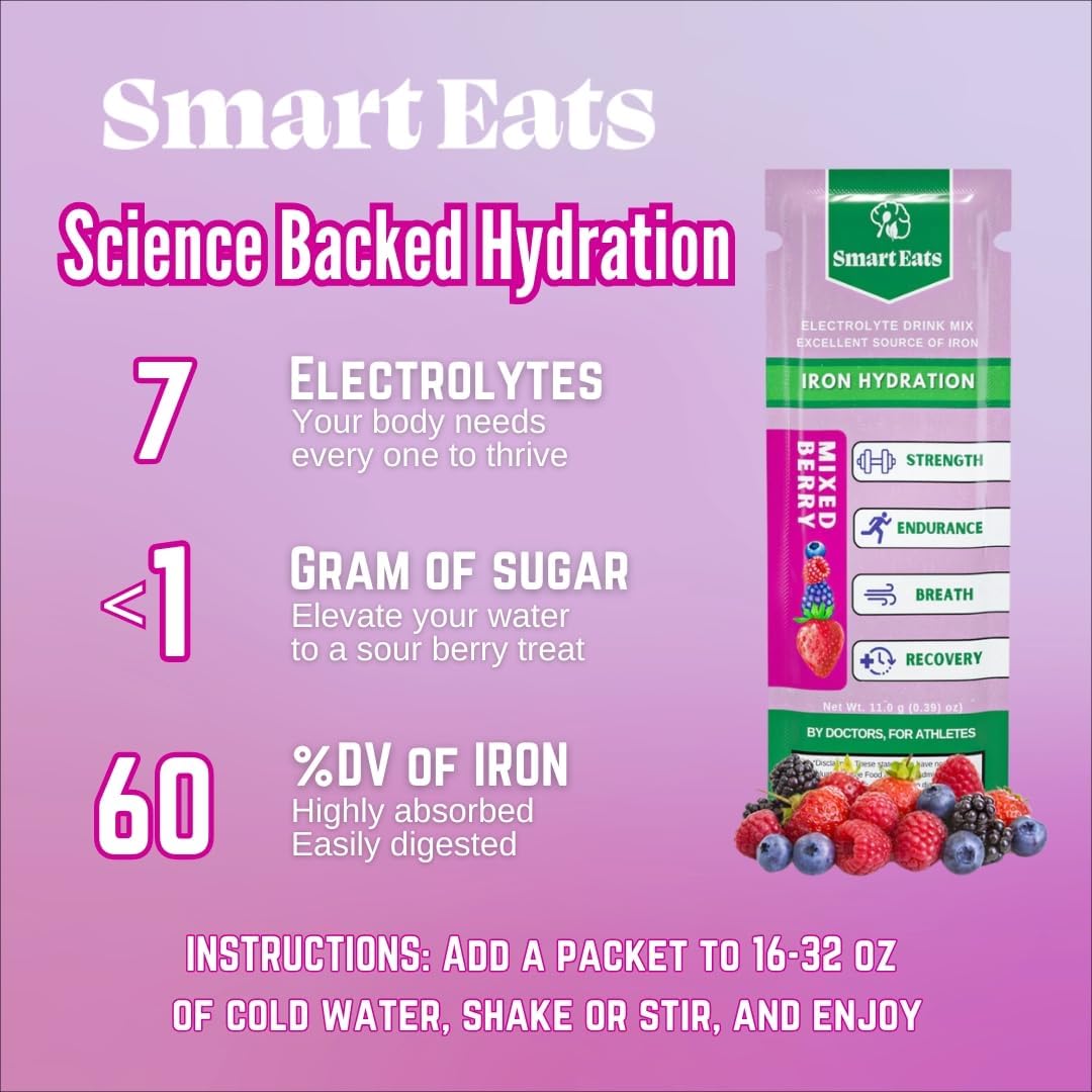 Doctor-Designed Electrolyte Powder with Iron: 1,700mg Electrolytes, 10 Minerals & Vitamins, Sour Berry Flavor - 30 Packets, Low Sugar