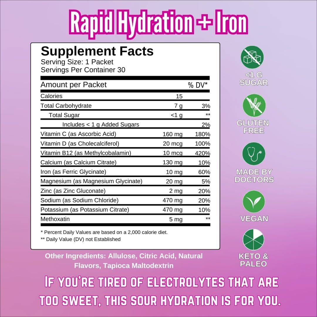 Doctor-Designed Electrolyte Powder with Iron: 1,700mg Electrolytes, 10 Minerals & Vitamins, Sour Berry Flavor - 30 Packets, Low Sugar