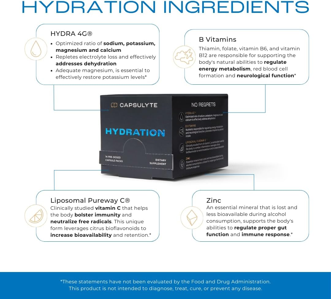 Doctor Formulated Alcohol Aid and Recovery Bundle | Liver Health, Electrolytes, Vitamins, Minerals | CAPSULYTE Pregame & Hydration | 56 Capsules