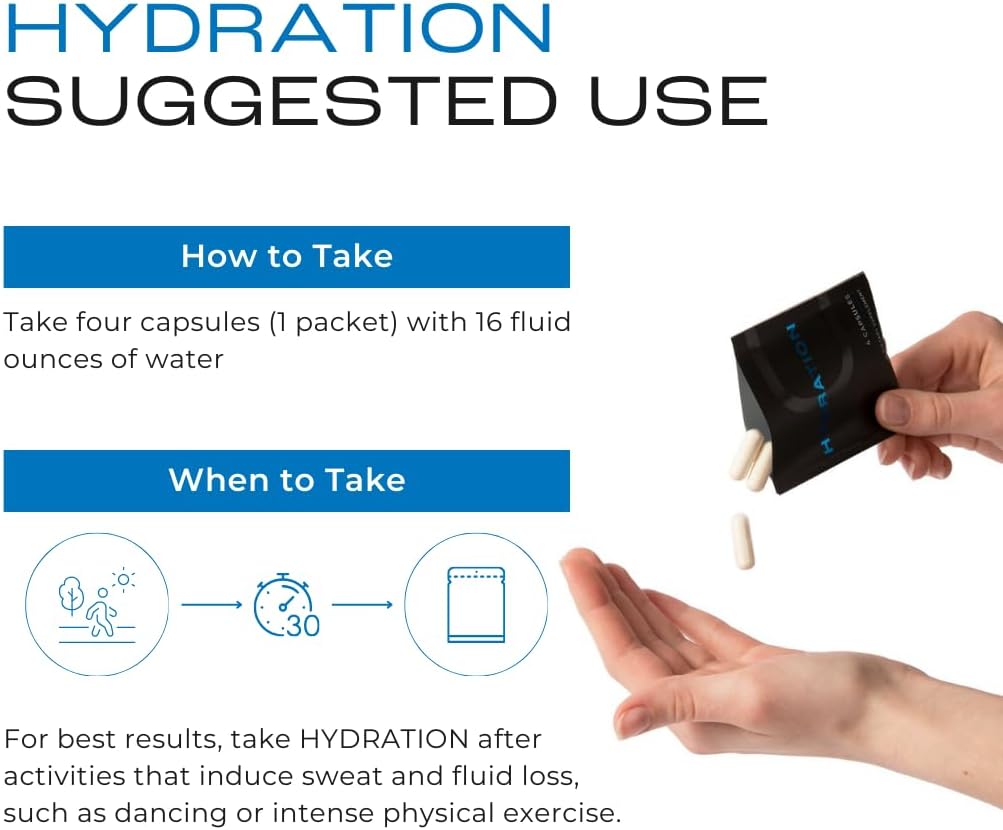 Doctor Formulated Alcohol Aid and Recovery Bundle | Liver Health, Electrolytes, Vitamins, Minerals | CAPSULYTE Pregame & Hydration | 56 Capsules