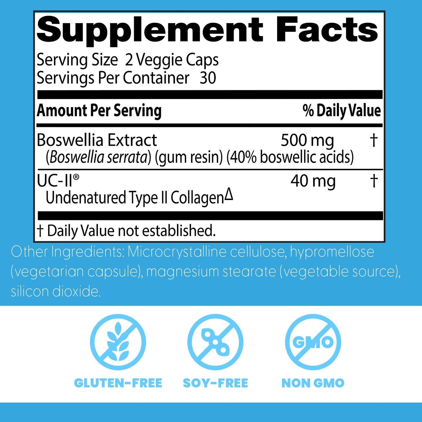 Doctor's Best Boswellia Extract with UC-II for Joint Support and Mobility