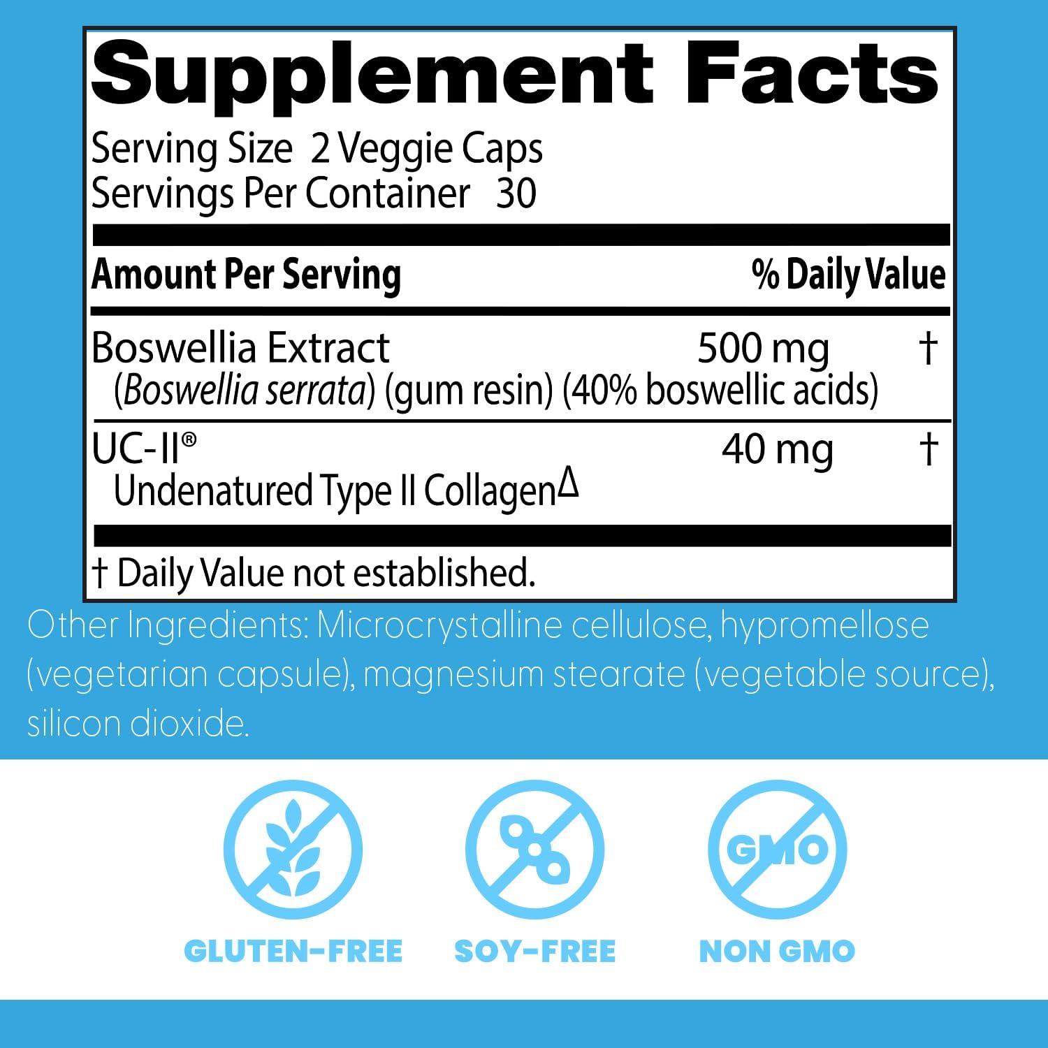 Doctor's Best Boswellia Extract with UC-II for Joint Support and Mobility