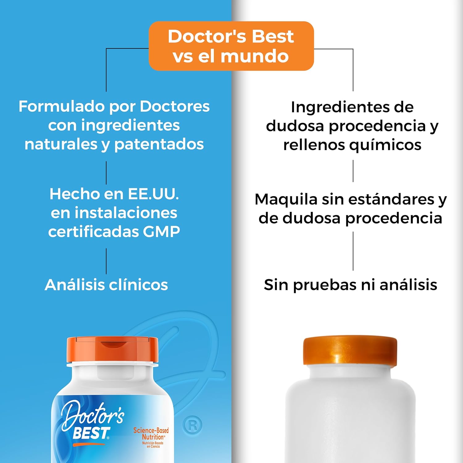 Doctor's Best Magnesium Supplement - 120 Tablets, High Absorption, Non-GMO