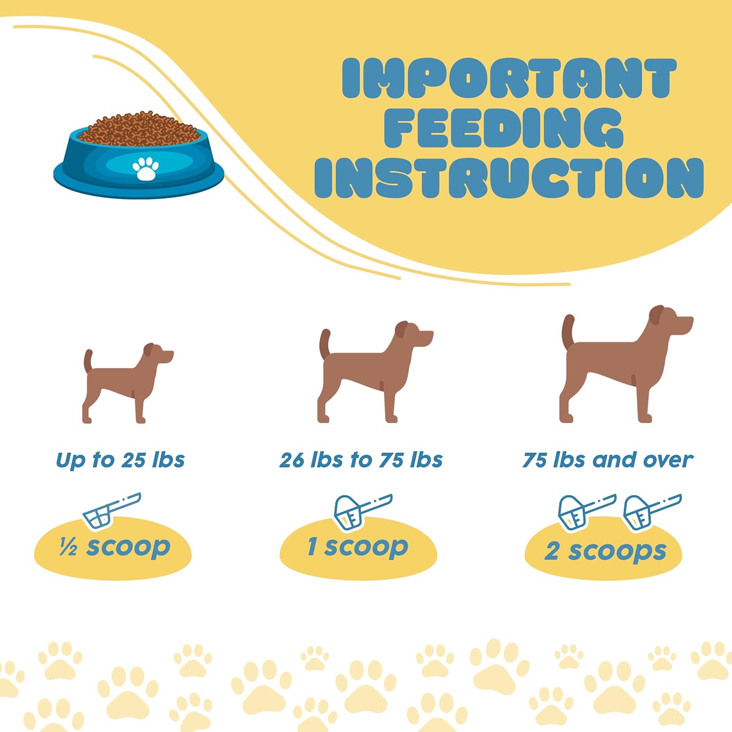 Dog and Cat Probiotics with 5 Billion CFUs, Prebiotics, and Digestive Enzymes for Digestive Health, Immune Support, Skin, and Coat - 90 Grams