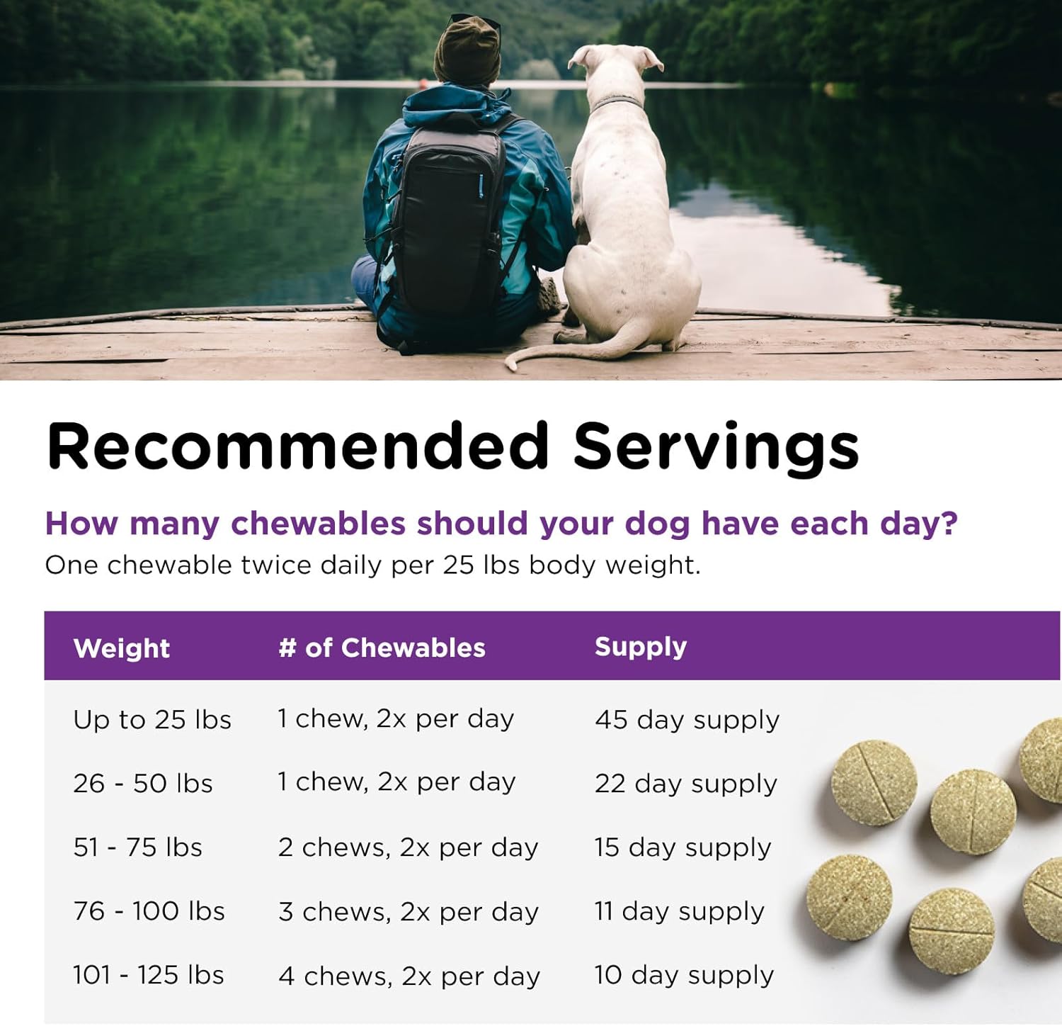 Dog Bladder Control Supplement | Reduce Urinary Incontinence in Dogs | 90 Chewable Tablets by Nutri-Vet