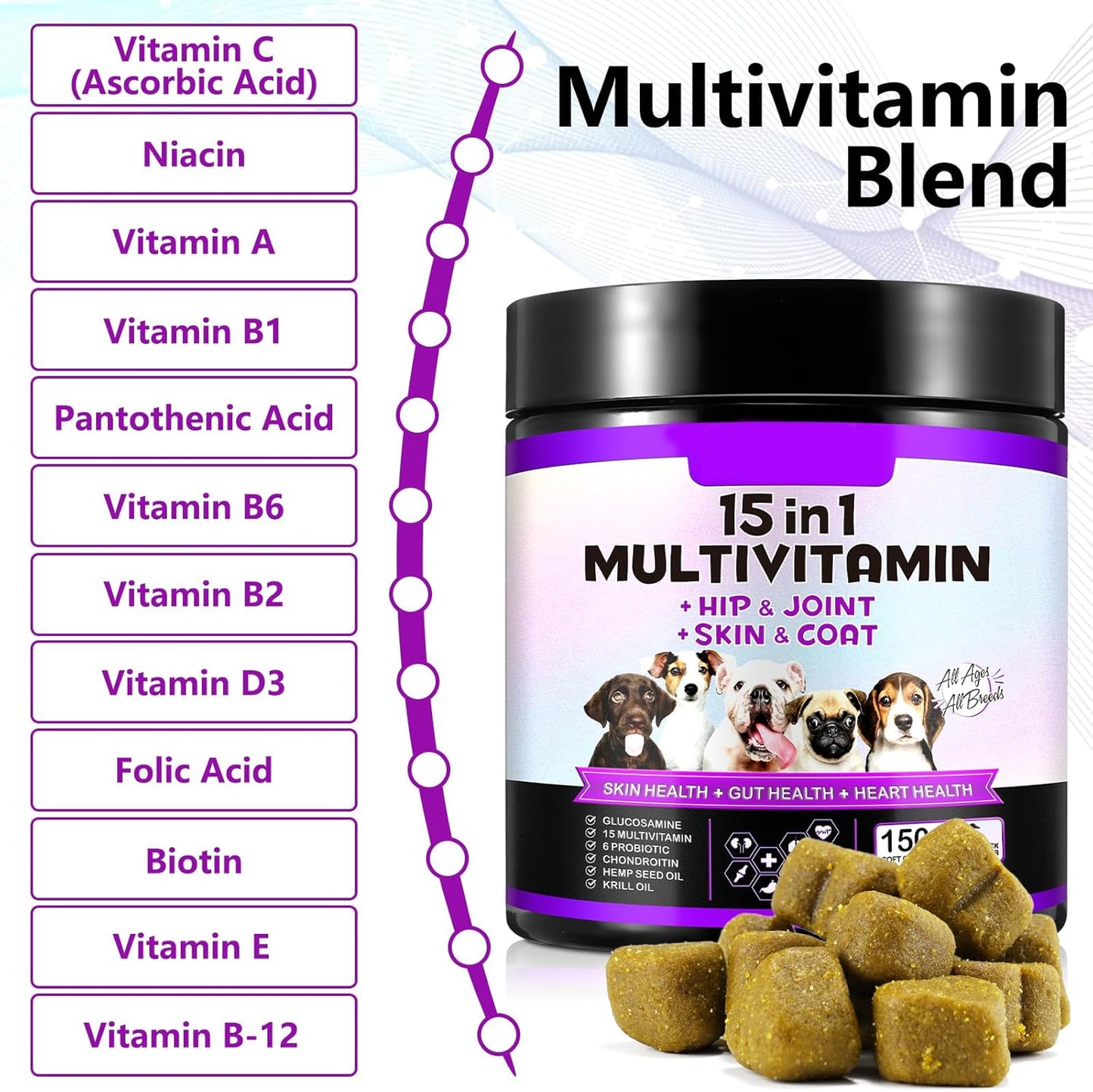 Dog Multivitamin Supplements with Glucosamine & Probiotics for Skin, Immunity, Digestion & Joint Health - 150 Duck Flavor Chews