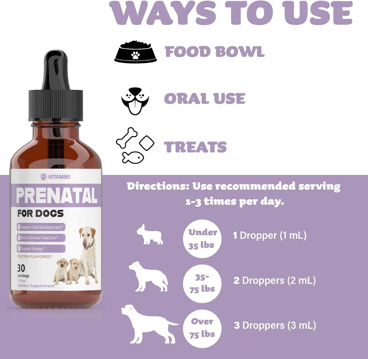 Dog Prenatal Vitamins with Vitamin B Complex & C | Essential Dog Whelping Supplies | 30 Servings