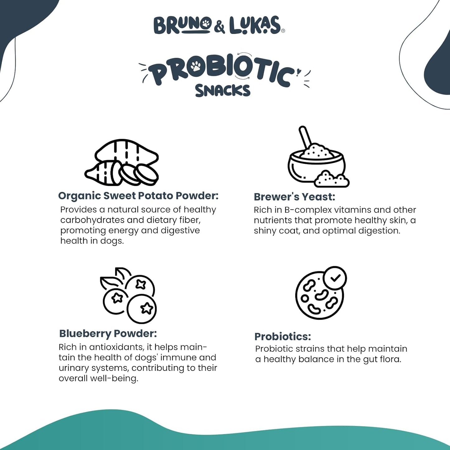 Dog Probiotic Chews with Chicken Liver Flavor - Supports Gut Health, Digestion, and Immune System - 90 Soft Chews for Diarrhea and Itchiness