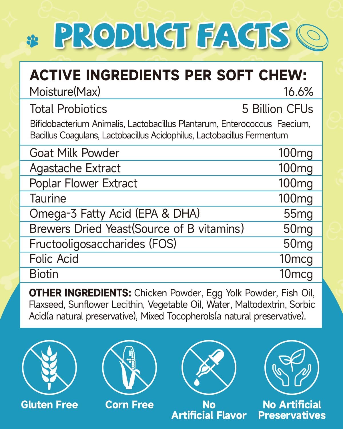 Dog Probiotic Chews with Prebiotics, Goat Milk, Omega 3, Vitamins - 120 Ct