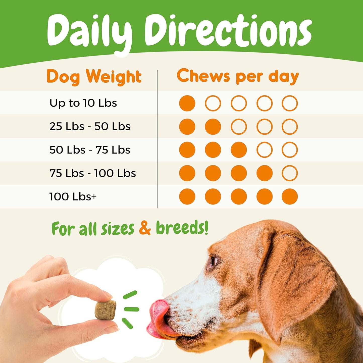 Dog Probiotic Digestive Enzymes Soft Chews - Gut Health, Diarrhea & Allergy Support - Pet Immune System Boost - 120 Chicken Flavored Chewables