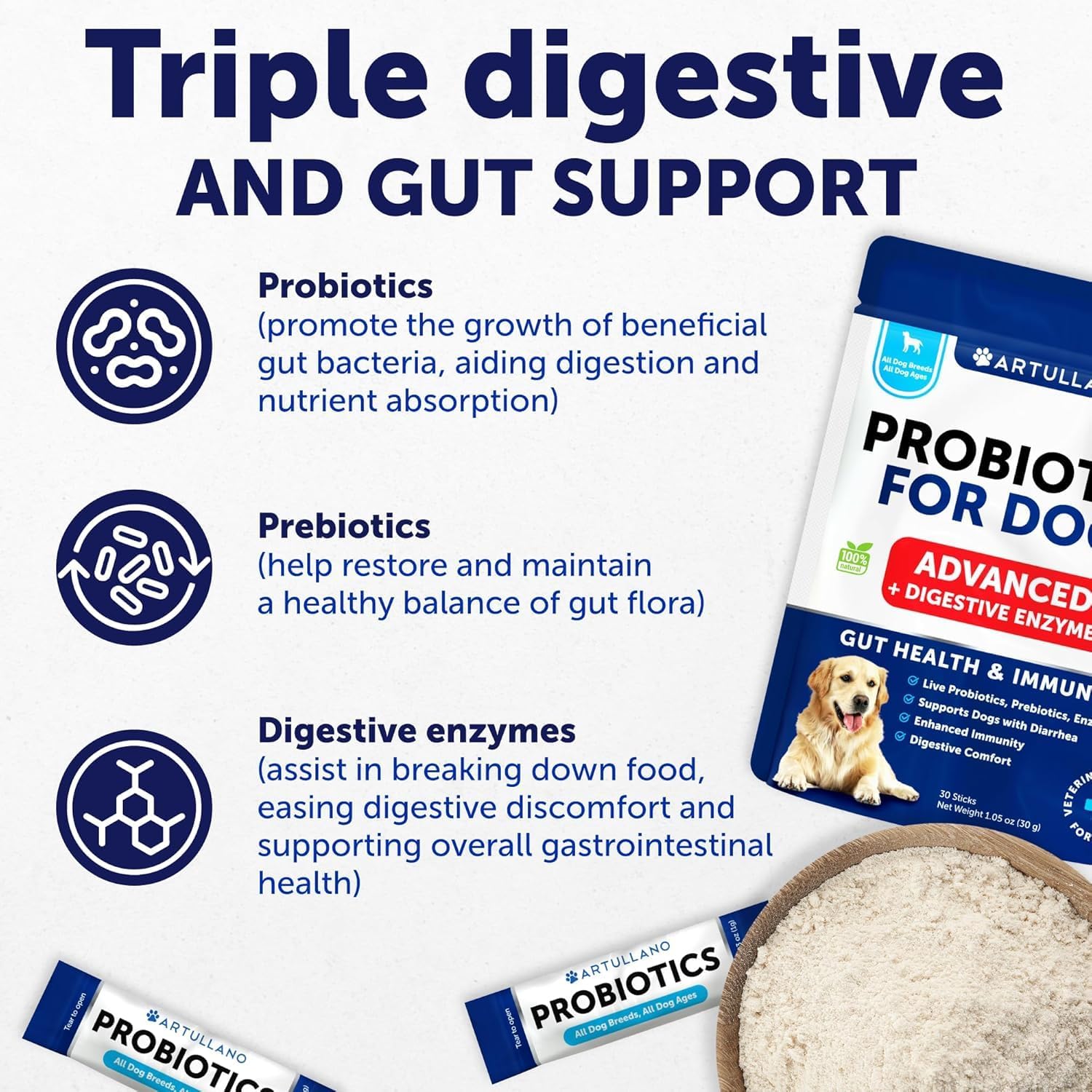 Dog Probiotic Powder with Prebiotics - Boost Gut Health, Skin, Immunity - Digestive Enzymes for Diarrhea, Gas - 30 Sticks