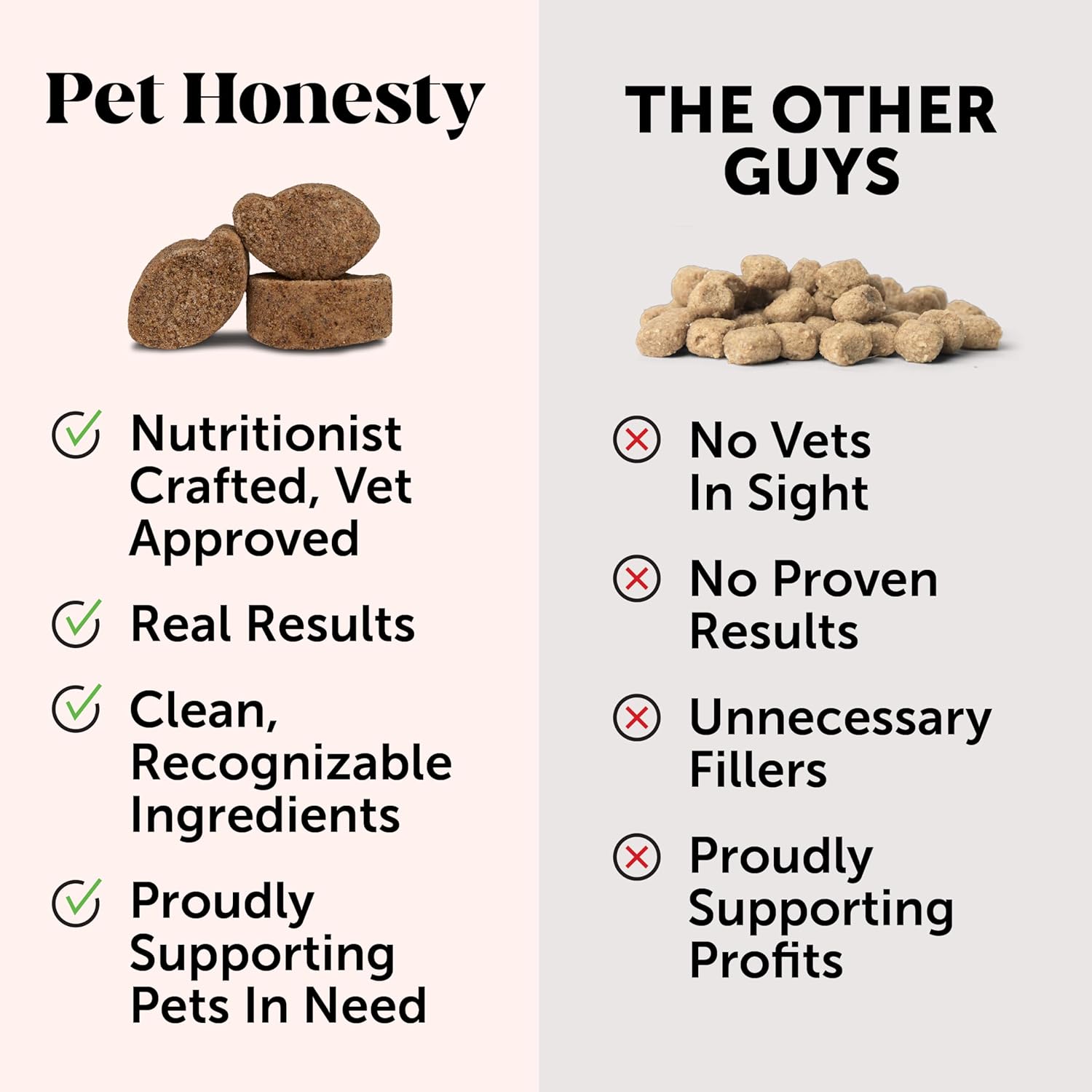 Dog Probiotics with Digestive Enzymes, Prebiotics, and Pumpkin - Supports Gut Health, Immunity, Diarrhea Relief, and Itch Relief - 180 ct