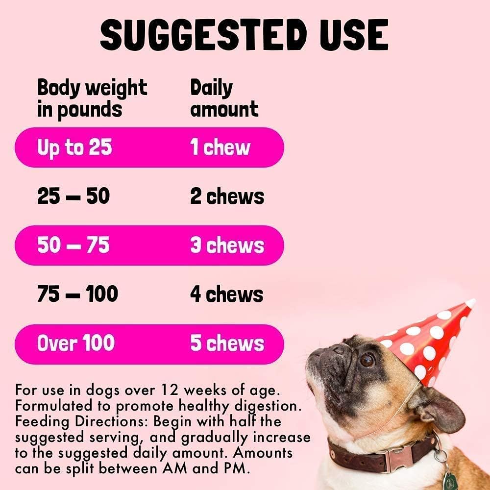 Dog Probiotics with Enzymes, Salmon Oil, and Paw Balm Bundle for Digestive Health and Skin Care