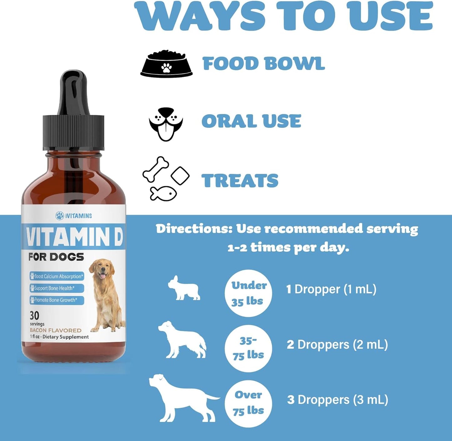 Dog Vitamin D Supplement for Strong Bones and Health | 1 fl oz Bottle of Multivitamins for Dogs