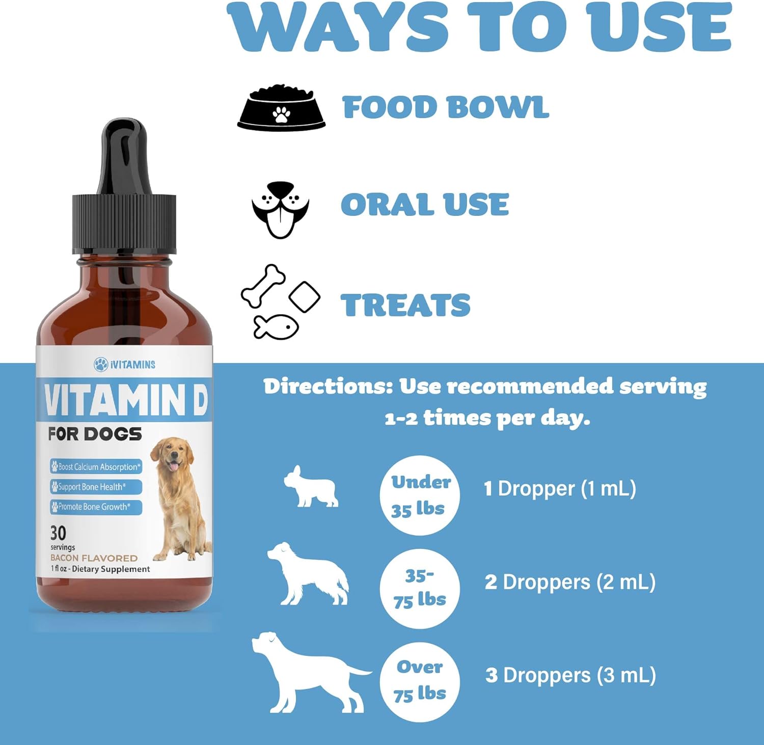 Dog Vitamin D Supplement for Strong Bones and Health | 1 fl oz Bottle of Multivitamins for Dogs