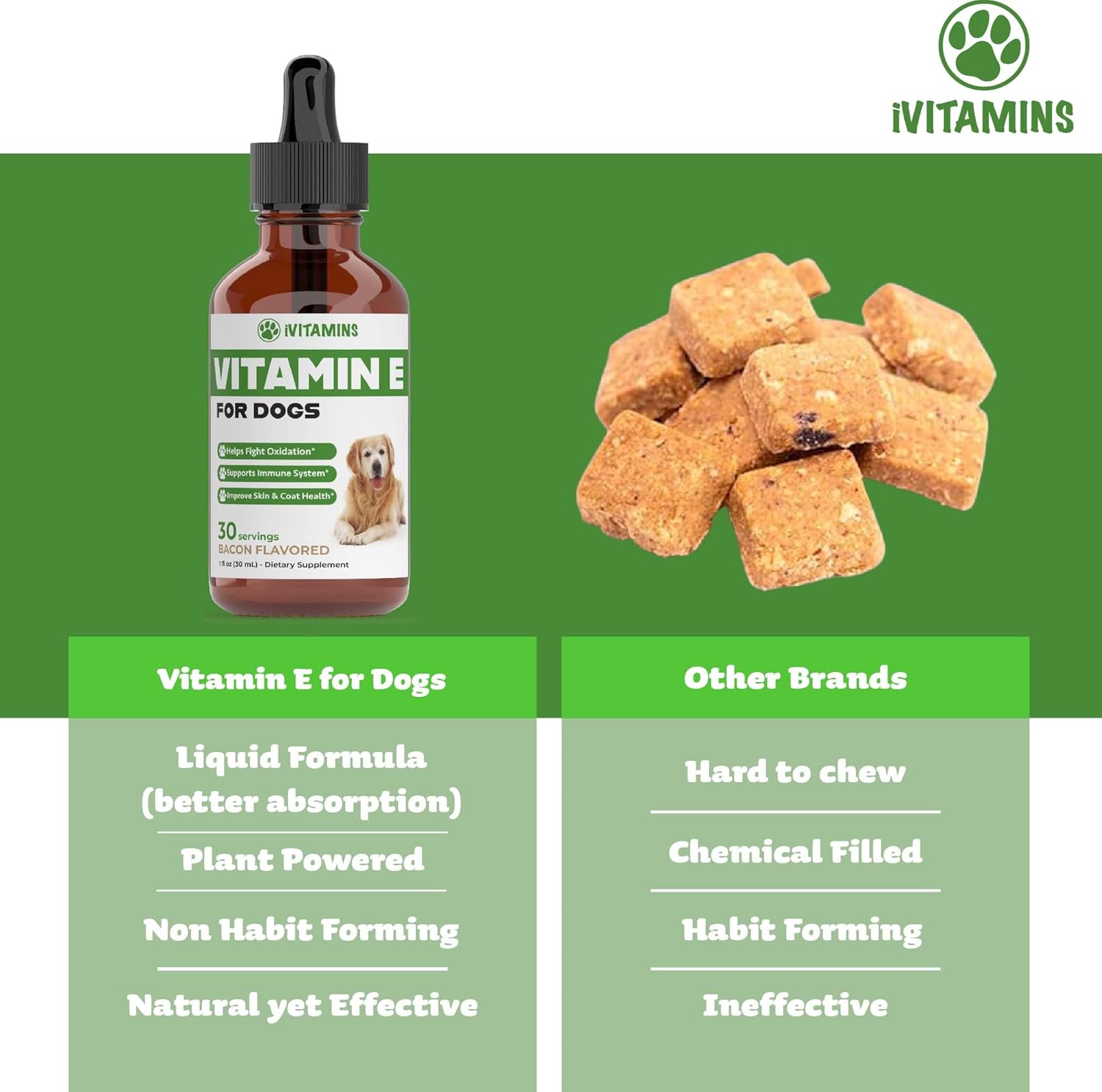 Dog Vitamin E Supplement for Immune Support - 1 fl oz