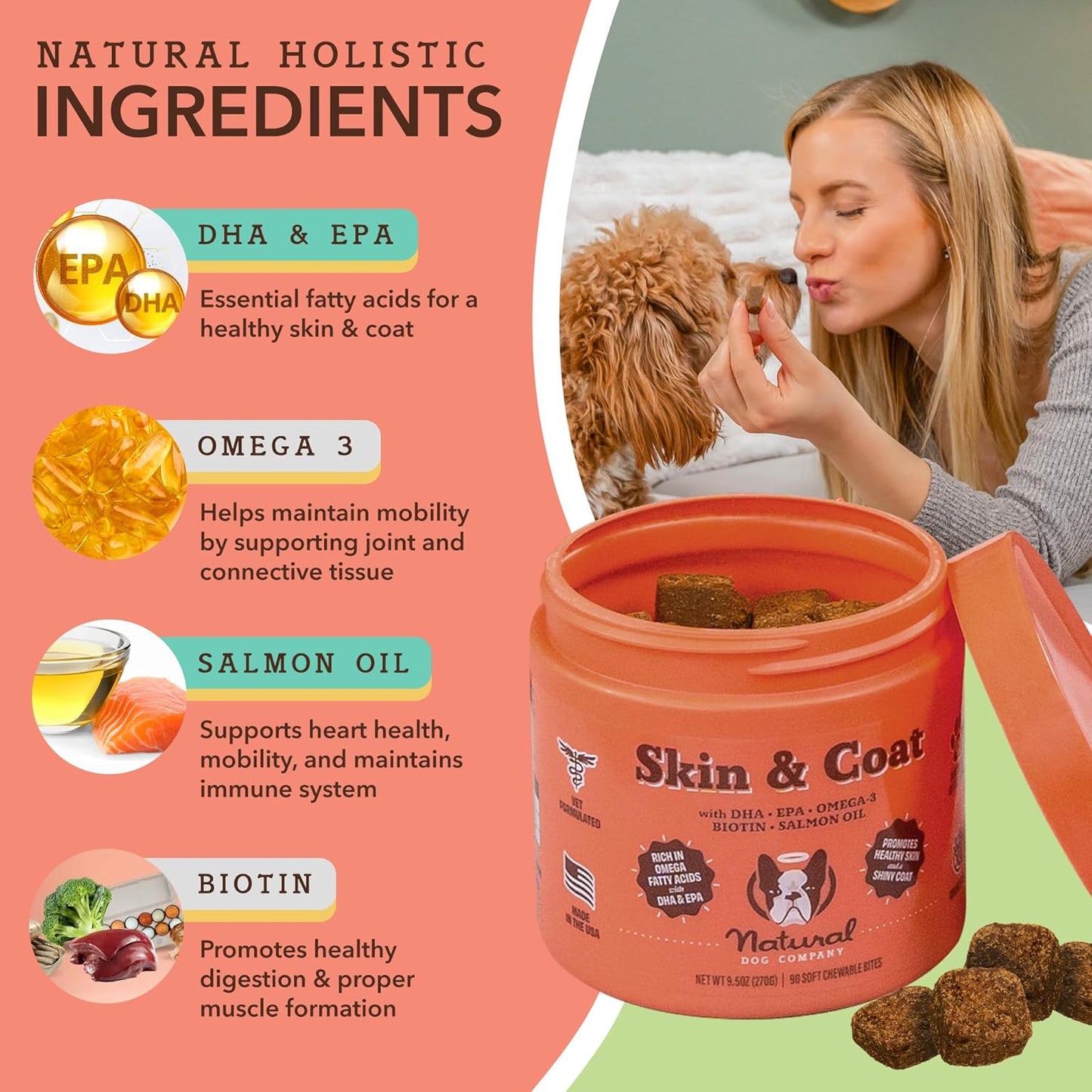 Dog Wellness Bundle: Skin & Coat, Hip & Joint, Glucosamine Supplements for Natural Health