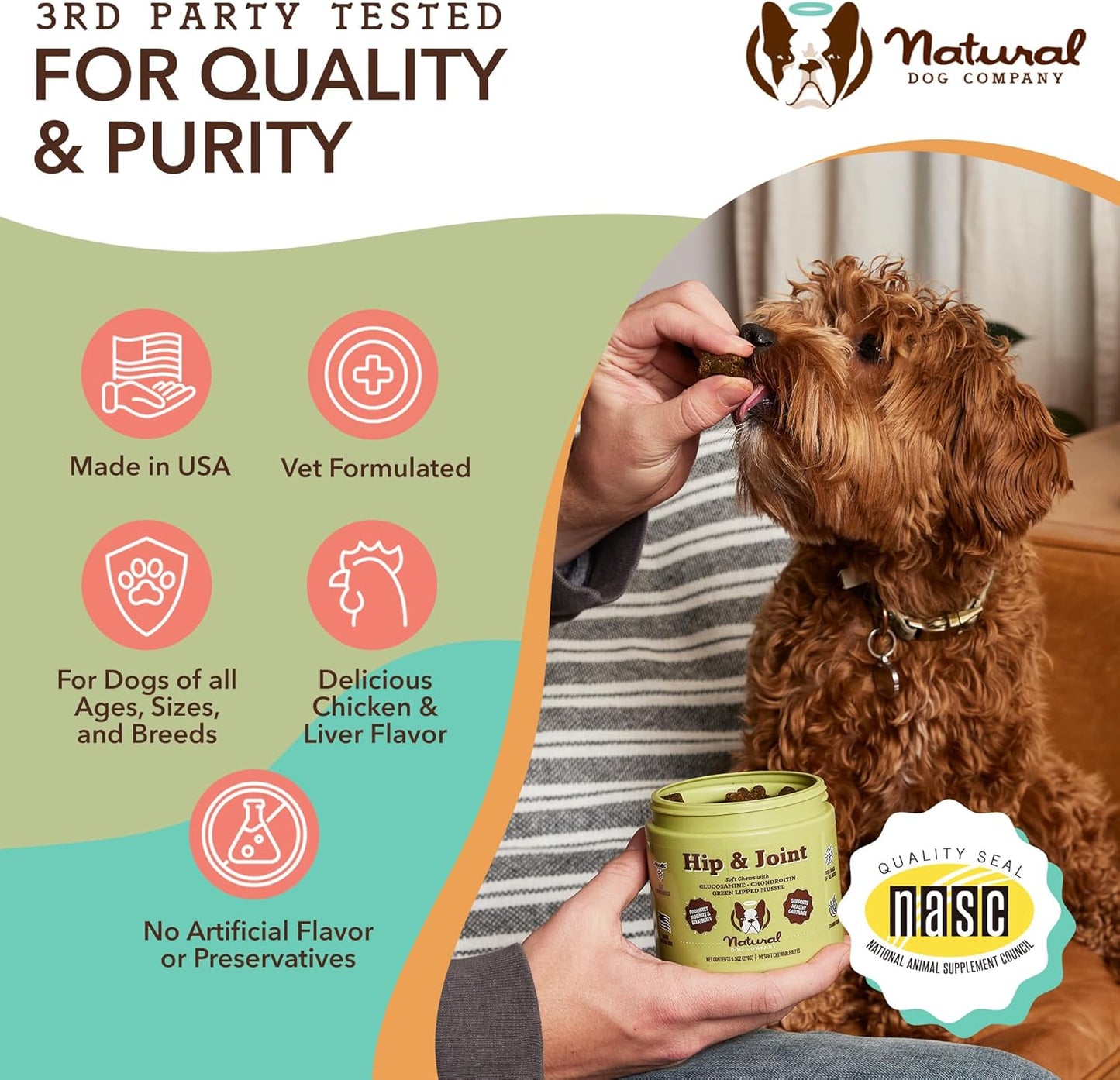 Dog Wellness Bundle: Skin & Coat, Hip & Joint, Glucosamine Supplements for Natural Health