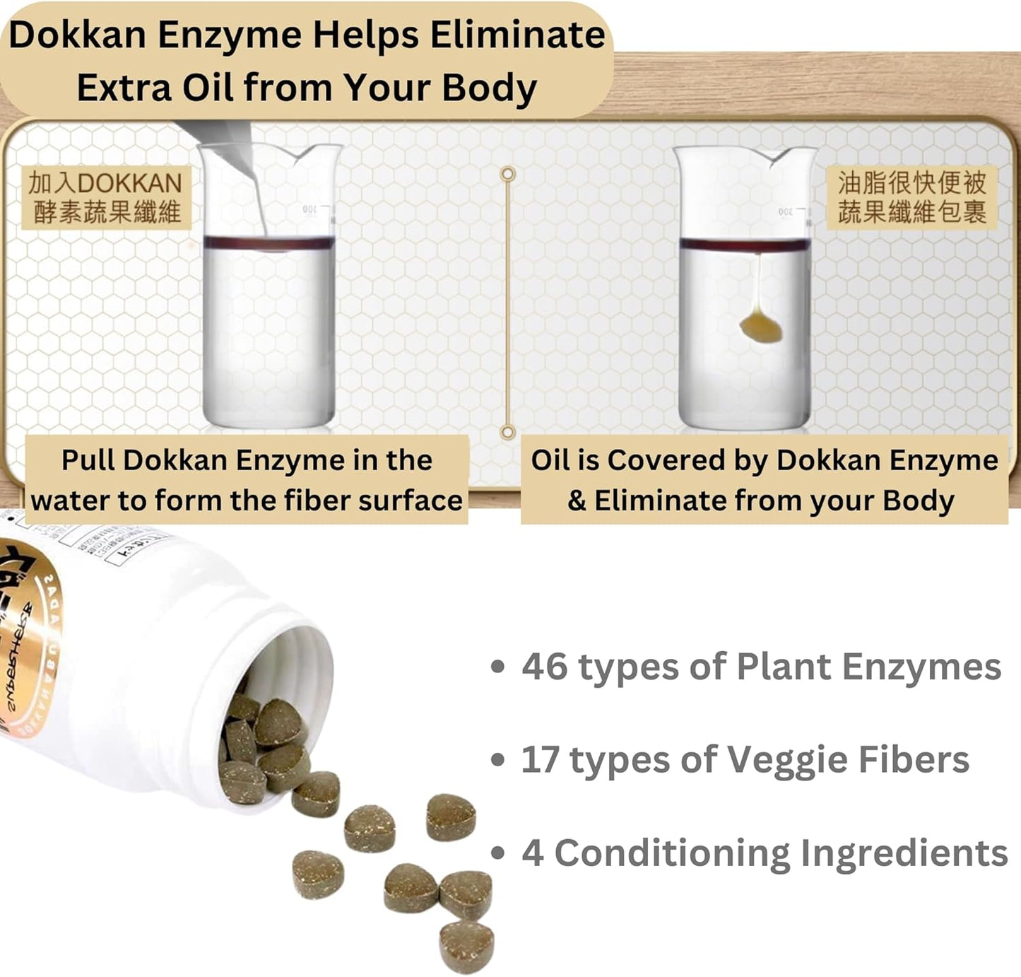 DOKKANABURADAS SuperHerb Gold150 Enzymes & Fiber Supplement for Men and Women - 2.1 oz (Pack of 2) - Made in Japan