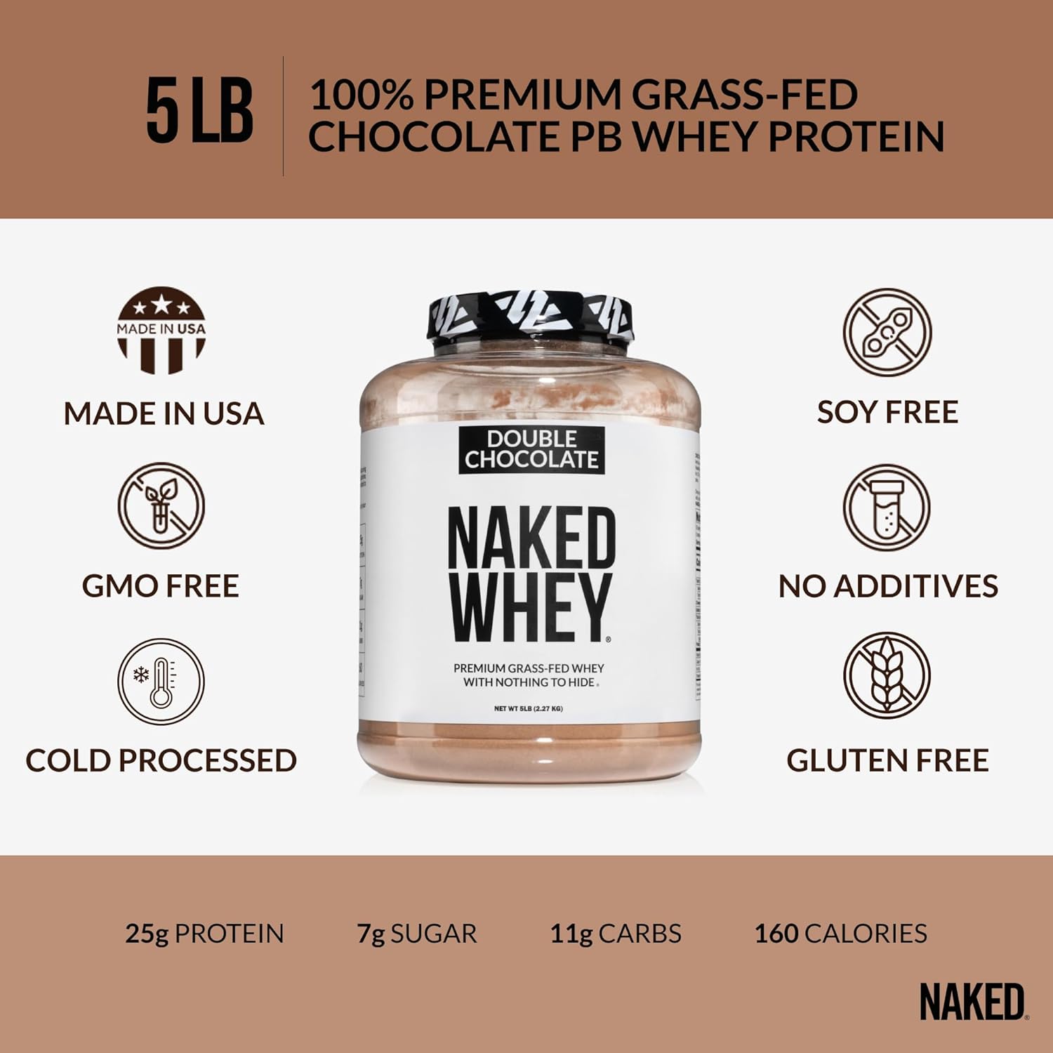 Double Chocolate Grass-Fed Whey Protein Powder - Naked Nutrition - GMO-Free, Soy-Free, Gluten-Free - Aid Growth and Recovery - 53 Servings