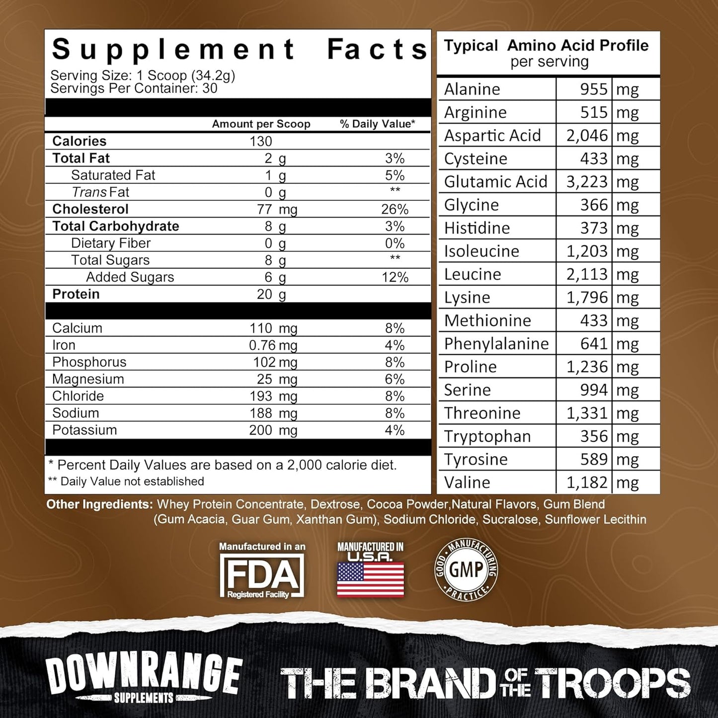 DownRange Mermite Whey Protein Powder - Post Workout Recovery, Energy Support - 20g Protein, 9g Amino Acids - Chocolate Flavor - 30 Servings
