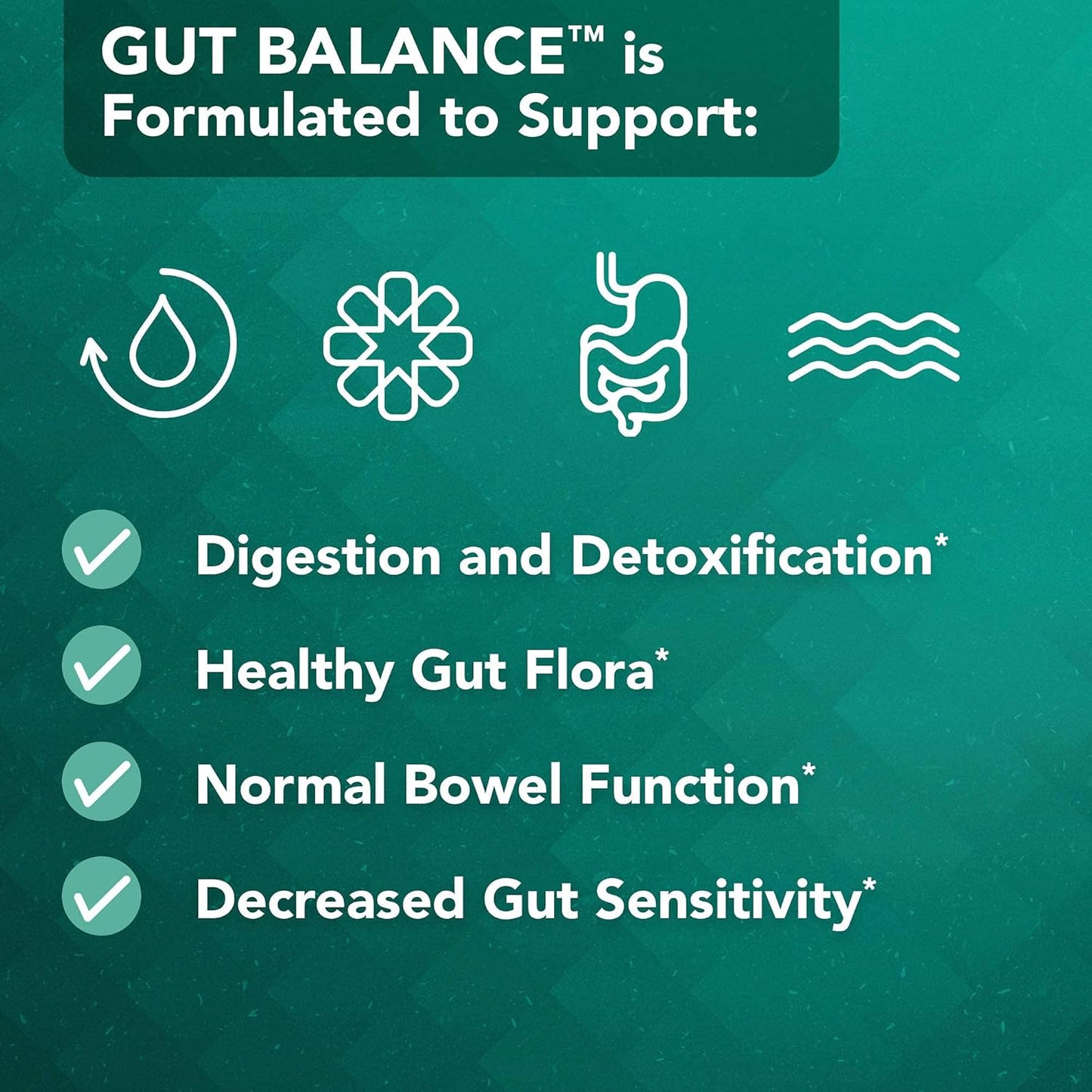 Dr. Bill Rawls Gut Balance Supplement: Advanced Digestive Health Formula with Slippery Elm, Berberine, Dandelion Extract - 180 Capsules for Women & Men