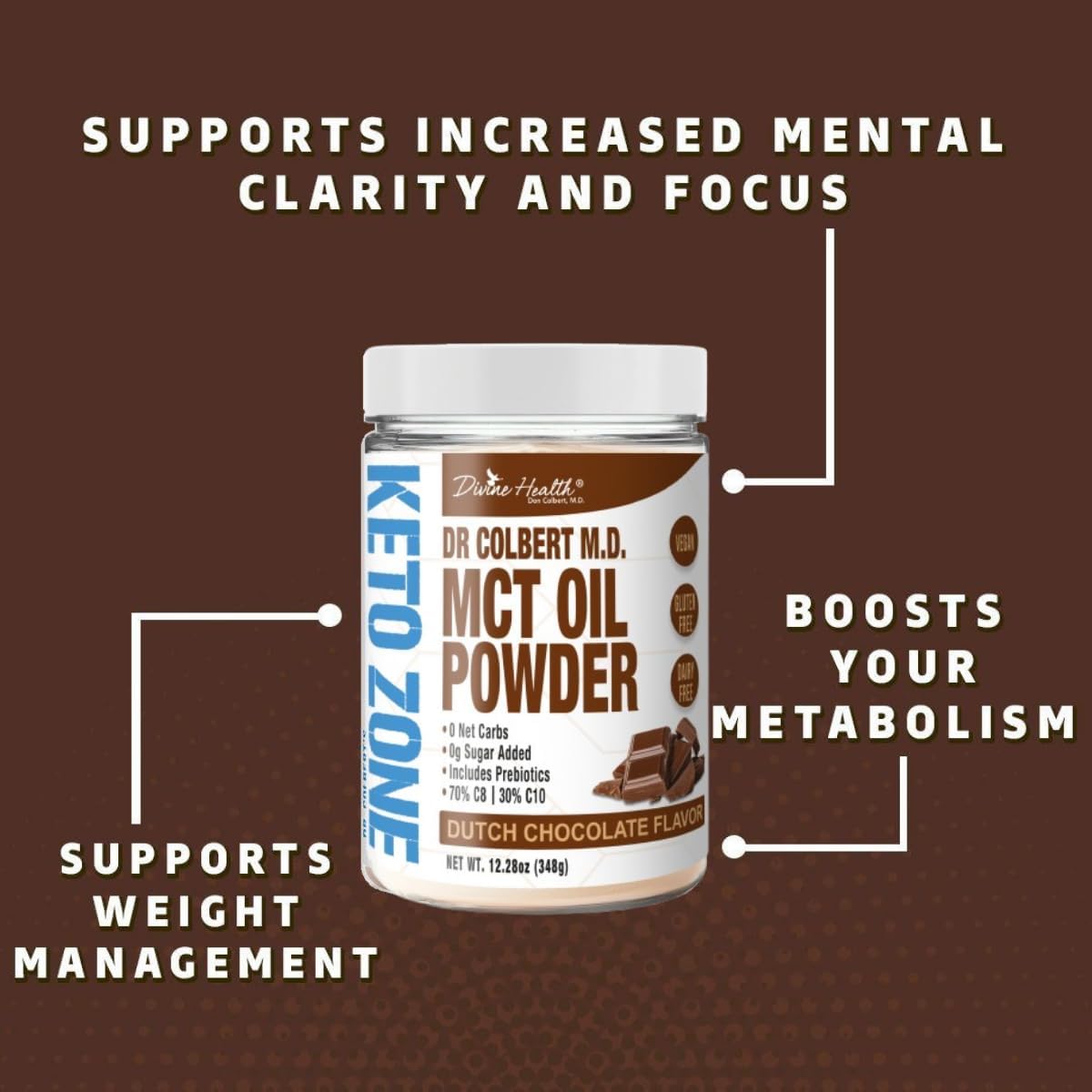 Dr. Colbert's Keto Zone MCT Oil Powder - Dutch Chocolate Flavor - 70% C8 - 30% C10 - All Natural Keto Approved - 0 Net Carbs - Gluten Free - 30 Day Supply - 348g
