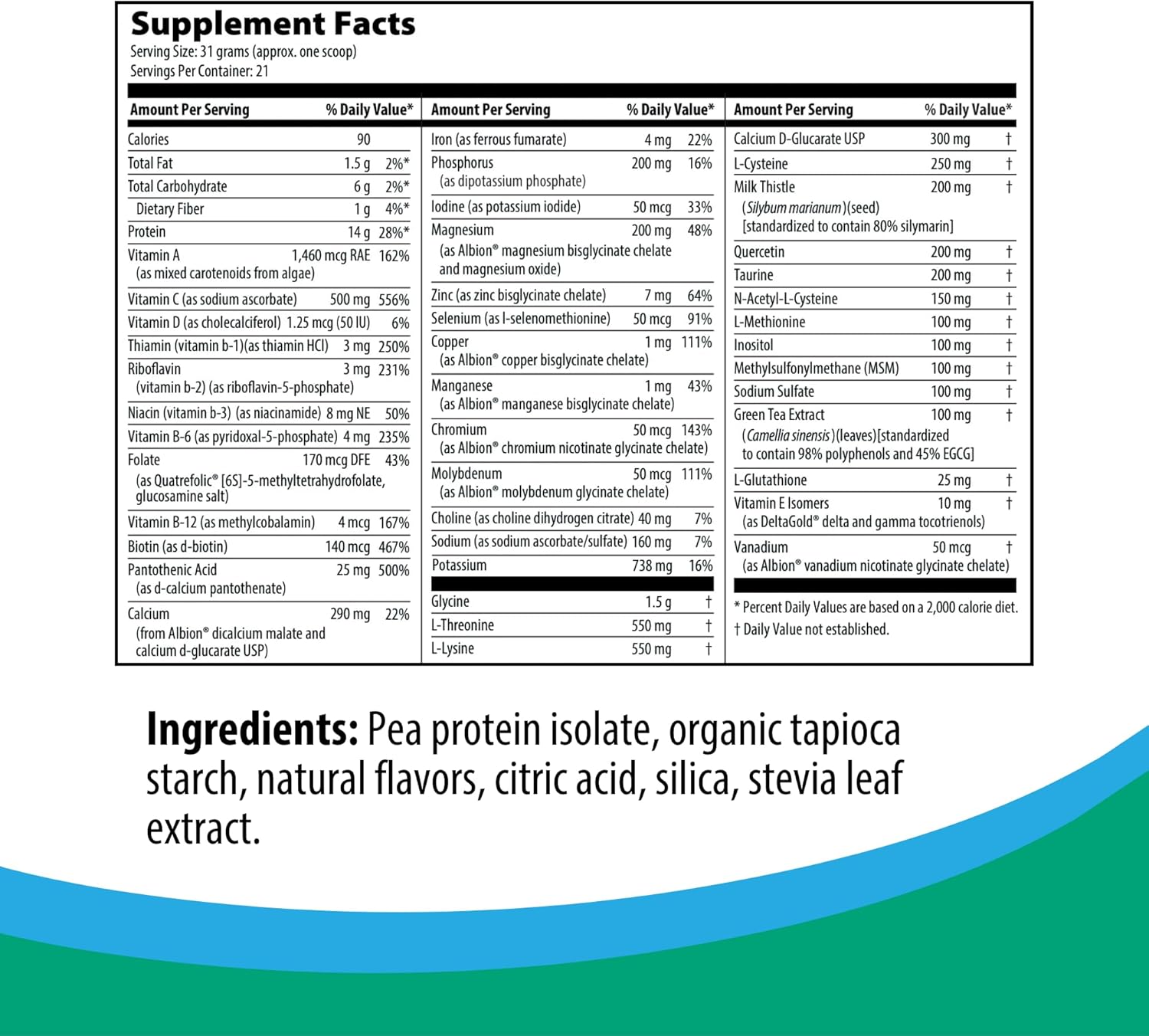 Dr. Izabella Wentz Rootcology Liver Reset Pea Protein Isolate Cleanse 651g - Tropical Punch Flavor