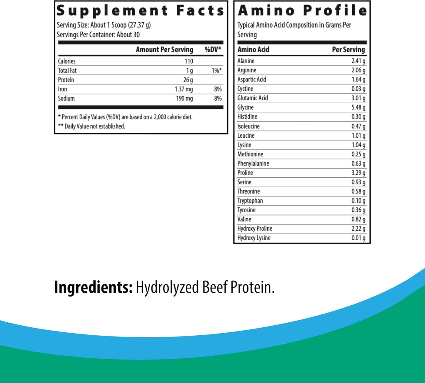 Dr. Izabella Wentz Rootcology Unflavored Beef Protein Powder - 26g Protein per Serving - 30 Servings